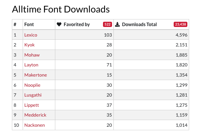 font1001.png